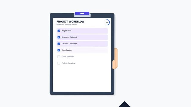 Digital Project Workflow Checklist Animation on Clipboard.