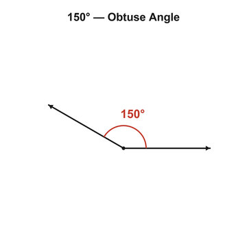 150 degree obtuse angle geometry diagram on transparent background