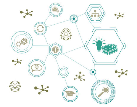 Concept of knowledge