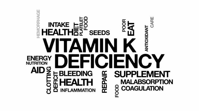Vitamin K deficiency concept Animated Tag Word Cloud kinetic typography, Text Design Animation typography seamless loop video motion graphics Intro Wordart arrangement black type on white background b