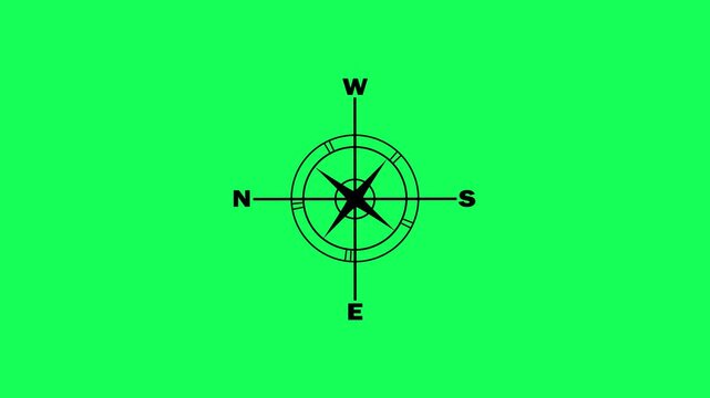 Compass icon with directional arrows animation on green background. Navigation compass line icon rotating animation representing cardinal directions and geographic orientation