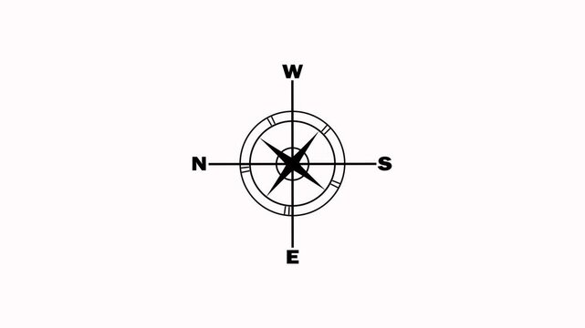 Compass icon with directional arrows animation on white background. Navigation compass line icon rotating animation representing cardinal directions and geographic orientation