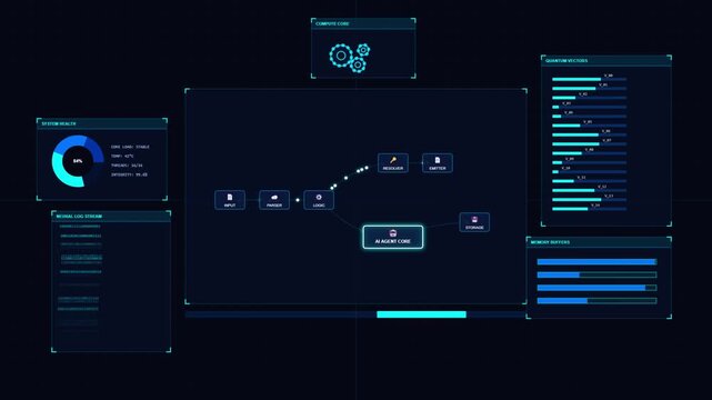 Futuristic digital interface showing ai agent core processing data with motion graphics including quantum vectors memory vortices system health charts and neural log stream clip.