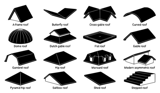 Residential Roof Gable Hip Flat Mansard Gambrel and Modern Architectural Vector Set