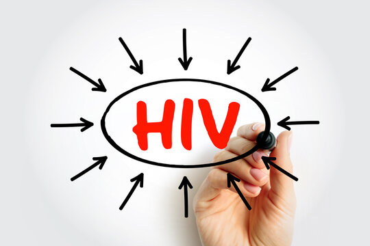 HIV acronym for human immunodeficiency virus handwritten on surface with hand and marker. Healthcare awareness, medical virus and immune system health disease