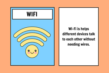 Cute educational flashcard vector design explaining Wi-Fi technology for kids. Features a smiling yellow internet icon and simple explanatory text, perfect for children learning computer science.