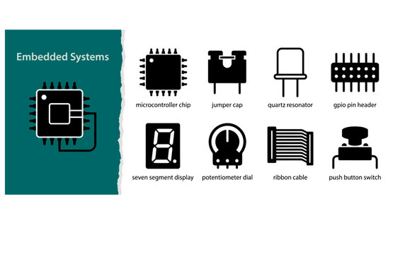 Embedded Systems Components and Circuitry Icons.