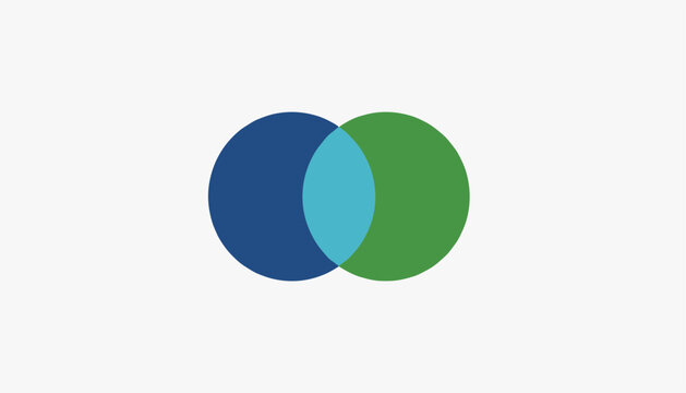 Classic Venn diagram concept featuring two overlapping circles in dark blue and green with a teal intersection.