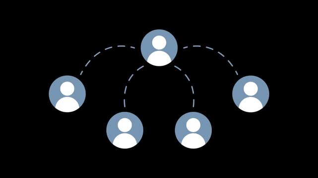 Four other user profile icons via dashed curved lines, representing social networks, referral programs, organizational hierarchy, team delegation, and user connections.2D animation with 4K resolution 