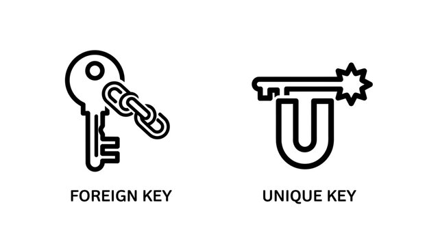 Foreign key chain and unique key identifier icons with database, identifier