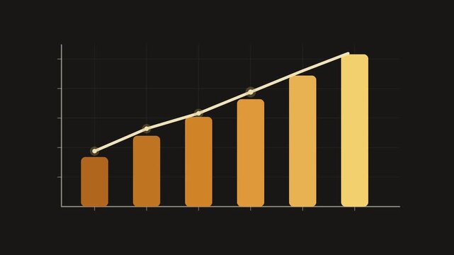 2D motion graphics animation of a financial bar chart with an ascending trend line arrow representing business growth, success, and economic progress on a dark background.