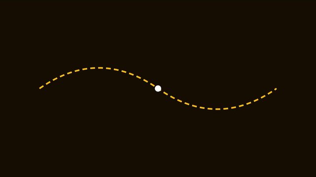 Minimalist animation 4k white dot moving along a yellow dashed sine wave path on black background motion