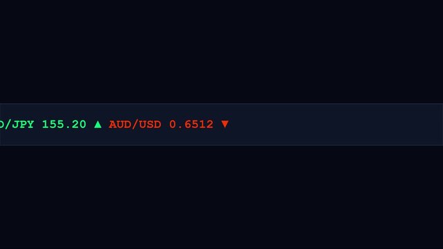 Financial market ticker tape overlay with live currency exchange rates and forex trading data animation 4k