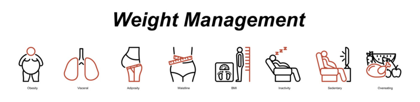 Weight Management