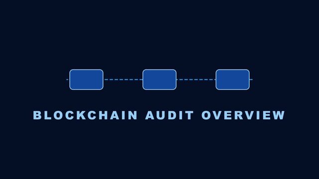 Blockchain audit overview: digital security and cryptocurrency ledger verification concept animation 4k