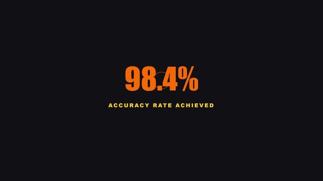 98.4% accuracy rate achieved digital display for data analytics and performance metrics animation 4k