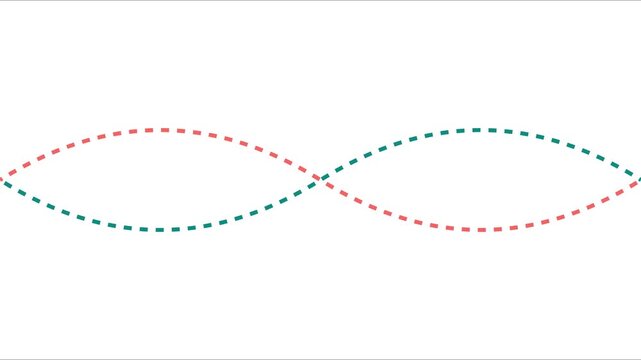Abstract animated sine waves with intersecting red and green dashed lines on animation 4k white background