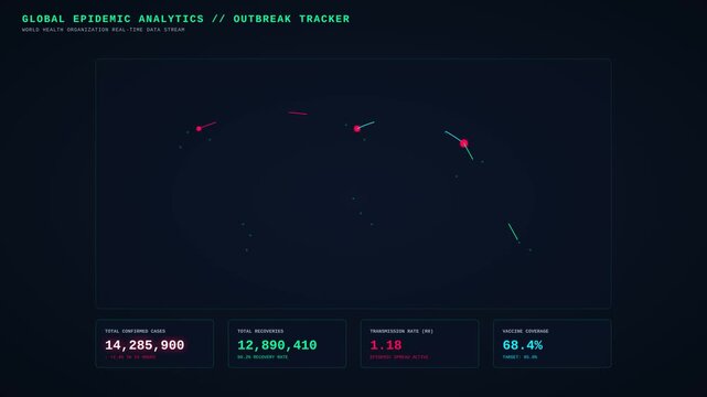 Digital Epidemic Tracking Dashboard Interface Showing Global Health Data Analytics Visualization