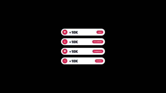 Social media engagement counter animation with icons and 10k numbers. 4K Video