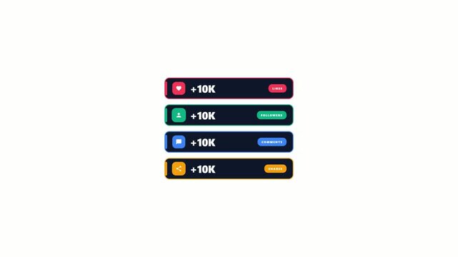 Social media engagement counter animation with icons and 10k numbers. 4K Video