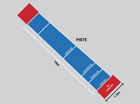 Fencing Piste Court Layout Vector Diagram