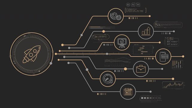 An infographic shows a startup initiating business innovation
