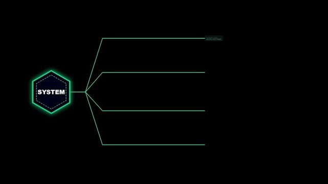 Futuristic system mind map with glowing green lines, digital organizational chart on black background, tech flow chart for business presentation