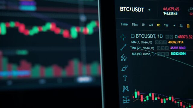 Crypto currency trading chart display on laptop screen with candlestick graphs and moving averages.