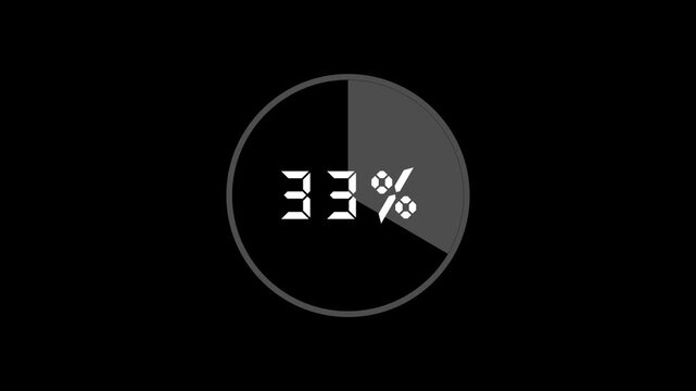 Futuristic Pie Chart Data Loop Animation with 0 percent to 100. 100 Modern circular pie chart animation showing percentage progress black background.