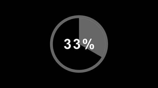 Futuristic Pie Chart Data Loop Animation with 0 percent to 100. 100 Modern circular pie chart animation showing percentage progress black background.