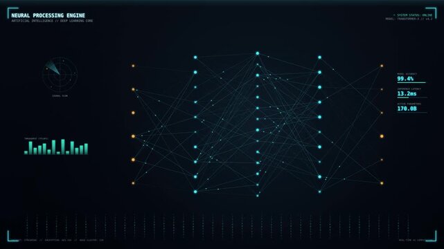 Neural processing engine interface, artificial intelligence deep learning network, futuristic HUD data visualization dashboard