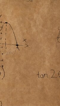 Mathematical equations and figures 4k