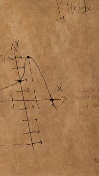 Mathematical equations and figures 4k
