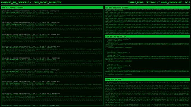 Advanced Web Intercept Deep Packet Inspection Animation.