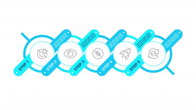 Interconnected circular framed empty infographic template animation. Bright cyan color theme. Horizontal progression. Animated diagram blank design with 5 steps. Info graphic with options. HD video
