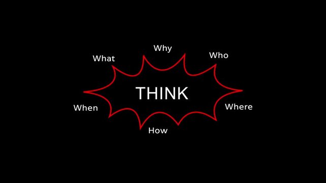 Think Diagram illustrating Who, What, When, Where, Why, and How with animation on a black screen.