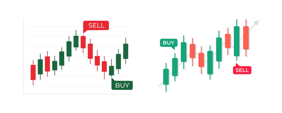 Candlestick chart vector illustration showing stock market trading buy and sell signals