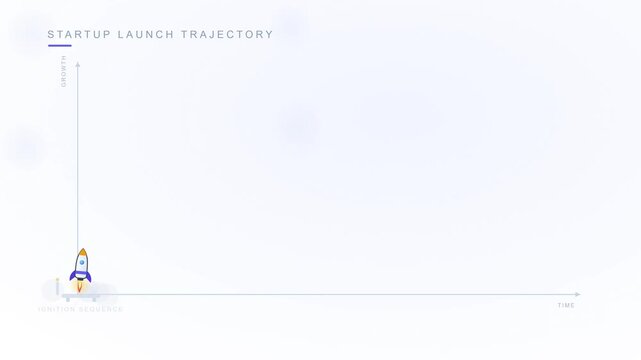 Startup launch trajectory infographic animation with a rocket ready to take off on a graph showing growth and success potential in business