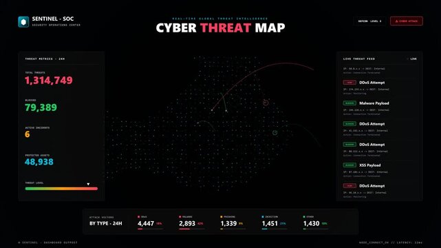 Cyber threat map dashboard showing global digital security attack statistics