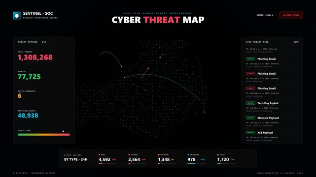 Cyber threat map dashboard showing global network security attack monitoring