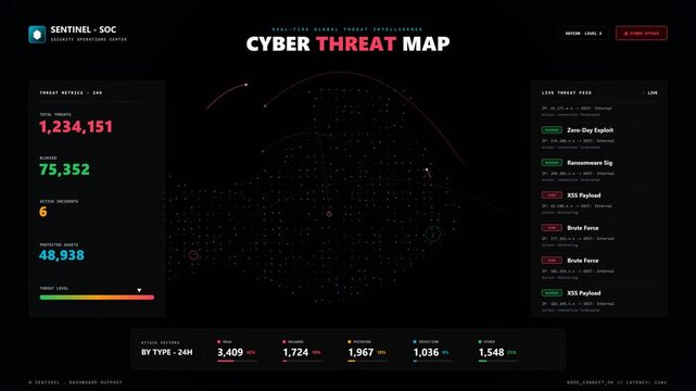 cyber threat map interface displaying real time digital attacks