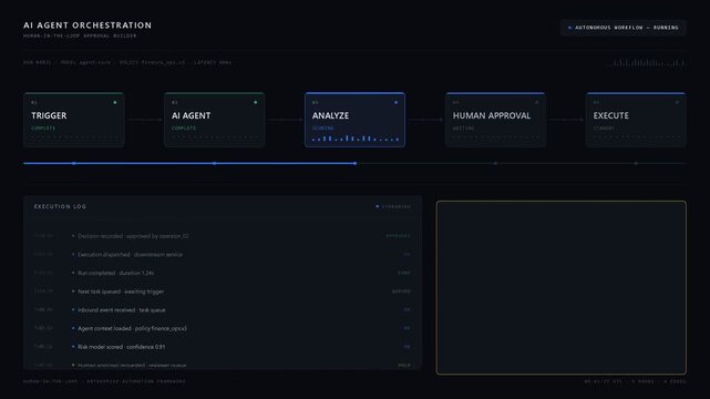 A dark-mode enterprise no-code AI agent workflow builder illustrating human approval integrated into autonomous automation with clear interface and business-oriented design.