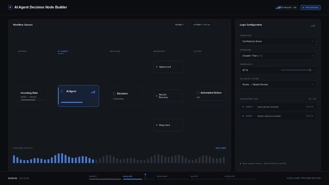 Explore a dark-mode no-code workflow editor designed for AI-powered conditional decision making with an intuitive interface and clear output branches for automation.