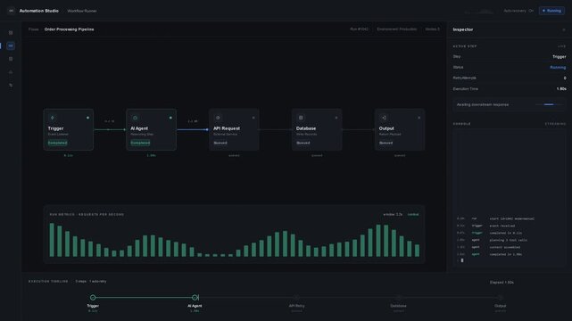 Explore a realistic dark-mode no-code AI-agent workflow editor showcasing testing, debugging, and automatic error handling in a seamless interface design.