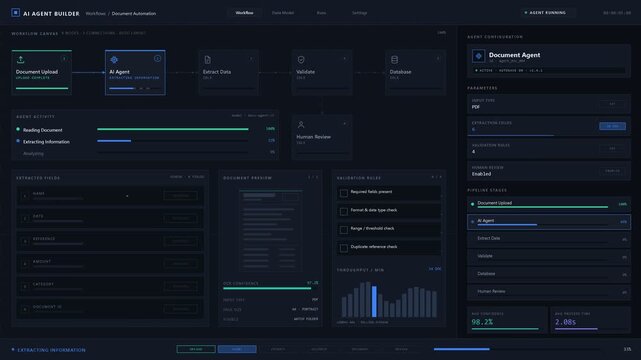 Visualizing a dark-mode no-code AI agent builder for automated document processing with workflow canvas and configuration panel in an enterprise software aesthetic.