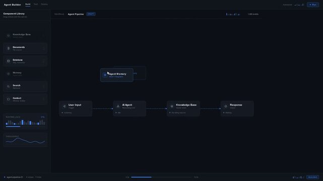 Explore the innovative dark-mode interface of a no-code AI agent builder that connects memory and knowledge for intelligent automation and context-aware responses.