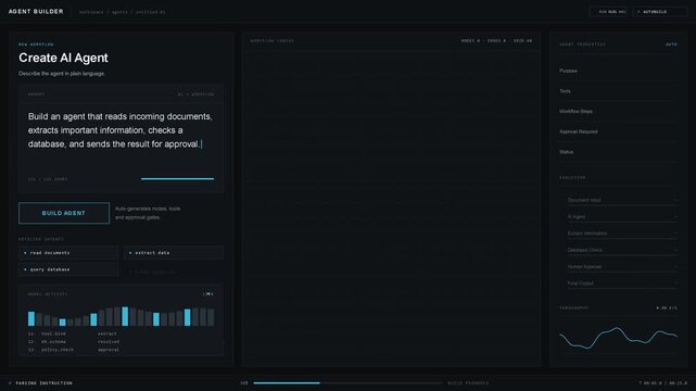 Create a dark-mode enterprise prompt-to-AI-agent builder featuring a natural-language instruction transforming into a visual no-code workflow with animated nodes and a central text editor.