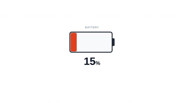 Discharged empty low battery warning sign concept for modern digital device