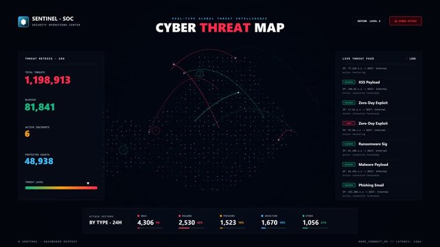 Cyber threat map showing real time global network security attack monitoring