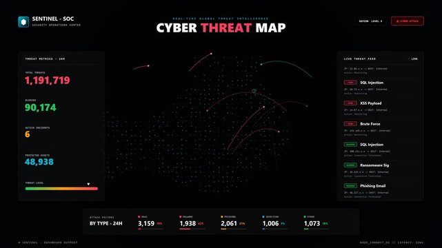 Cyber threat map showing global network security attacks in real time dashboard